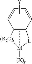 Processes of controlling molecular weight distribution in ethylene/α-olefin compositions