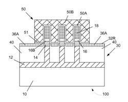 Methods of forming a finfet semiconductor device with undoped fins