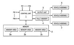 Method and device for wear diagnosis of a motor vehicle