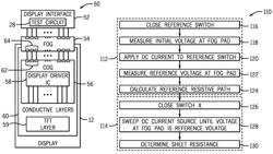 Systems and methods for measuring sheet resistance