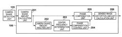 Image sensing apparatus for correcting image distortion caused by hand shake, and control method thereof