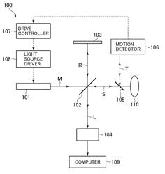 Optical image measurement apparatus