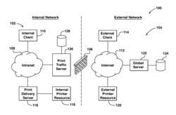 System and method for managing printer resources on an internal network