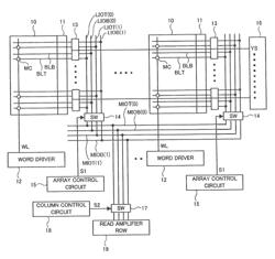 Semiconductor device and data processing system comprising semiconductor device