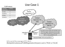 PLMN selection and inter-system mobility policy conflict resolution for multi-interface user