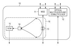 Bidirectional monitor module, optical module, optical add-drop multiplexer, and optical system