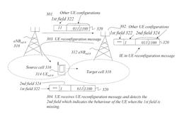 Methods and arrangements in a mobile telecommunication system