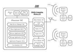 Techniques for managing communications resources for a mobile device