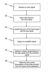 Electrical control unit for a vehicle actuation system