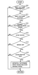 Control device for vehicle