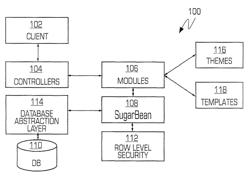 Customer relationship management system and method