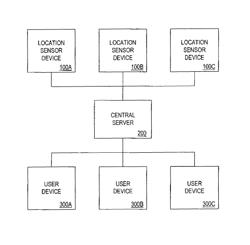 Internet surveillance system and method