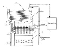 THERMOSTATIC CONDENSING GAS WATER HEATER AND CONTROL METHOD THEREFOR