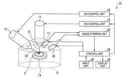 CROSS-SECTION PROCESSING-AND-OBSERVATION METHOD AND CROSS-SECTION PROCESSING-AND-OBSERVATION APPARATUS