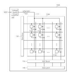 IMAGE SENSOR FOR SUPPLYING A DIFFERENT VOLTAGE TO PIXELS BASED ON ILLUMINATION CHANGE, OPERATION METHOD THEREOF, AND DEVICE HAVING AN IMAGE SENSOR