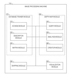 ESTIMATING DEPTH FROM A SINGLE IMAGE