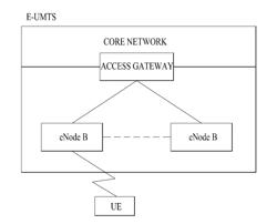 METHOD FOR ALLOWING TERMINAL TO TRANSMIT POWER HEADROOM INFORMATION IN WIRELESS COMMUNICATION SYSTEM AND DEVICE THEREFOR