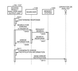 MONITORING SYSTEM, SYSTEM, AND MONITORING METHOD