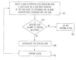 METHODS AND SYSTEMS FOR DETECTING A USER AND INTELLIGENTLY ALTERING USER DEVICE SETTINGS