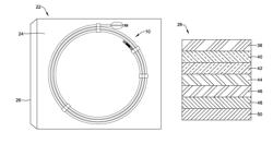 Medical device packaging and methods for preparing and packaging medical devices