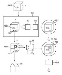 Method for the verifiable delivery of an article