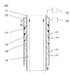 Hydrogen generator