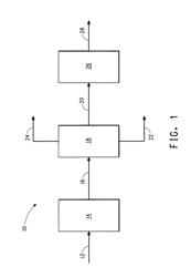 Process for making isooctenes from dry 1-butanol