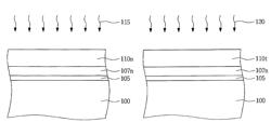 Method of forming a high-k crystalline dielectric