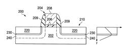 Semiconductor device with reduced contact resistance and method of manufacturing thereof