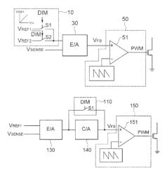 PWM driving circuit and PWM driving method