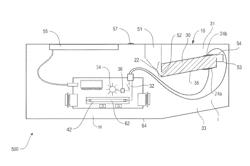 Measurement device and method thereof