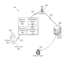 Systems, methods and computer-readable media for identifying an anonymous patient