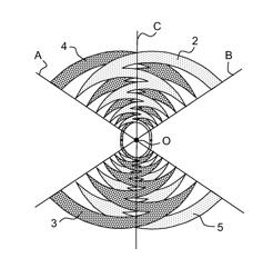 Wideband, directional, linearly polarized antenna having high polarization purity