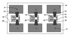 Widebrand adaptable artificial impedance surface