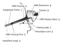 Apparatus and method for a bioptic real time video system