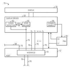 Using clock detect circuitry to reduce panel turn-on time