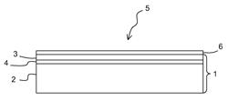 Substrate for mirrors for EUV lithography