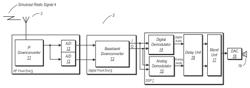 Delaying analog sourced audio in a radio simulcast