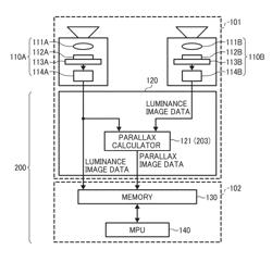 Target recognition system and target recognition method executed by the target recognition system