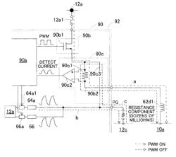 Control apparatus for automatic transmission