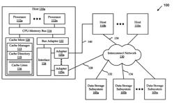 Offline verification of replicated file system