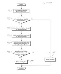 File identification management and tracking