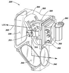 OPTICAL SUPER-ELEVATION DEVICE