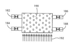 High Porosity Particulate Beds Structurally Stabilized by Epoxy