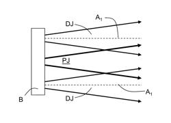 DISTRIBUTED COMBUSTION PROCESS AND BURNER