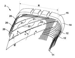 TYRE AND METHOD OF MANUFACTURING A TYRE TRIANGULATION BELT