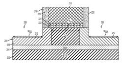 SEMICONDUCTOR-ON-INSULATOR DEVICE INCLUDING STAND-ALONE WELL IMPLANT TO PROVIDE JUNCTION BUTTING