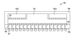 RECESSED SEMICONDUCTOR DIE STACK