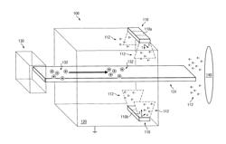 ION Implantation with Charge and Direction Control