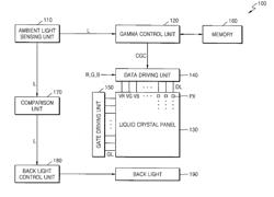 DISPLAY APPARATUS AND LIQUID CRYSTAL DISPLAY APPARATUS